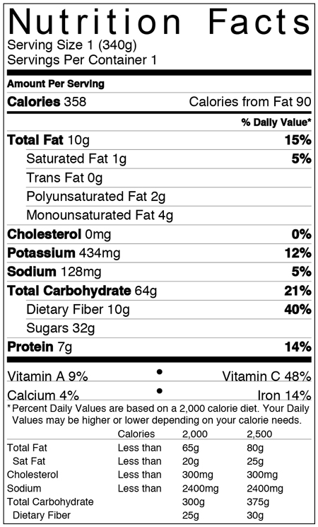 Acai nutritition facts